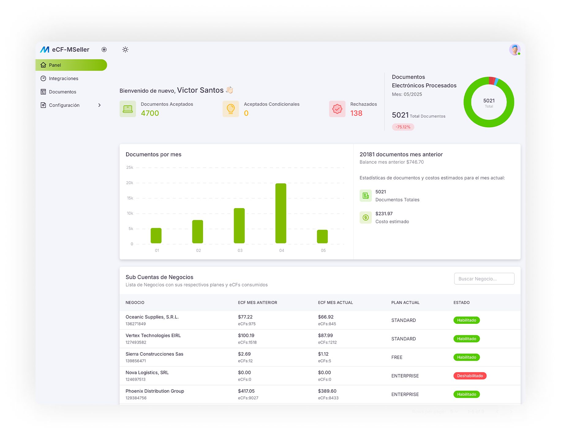 dashboard-image