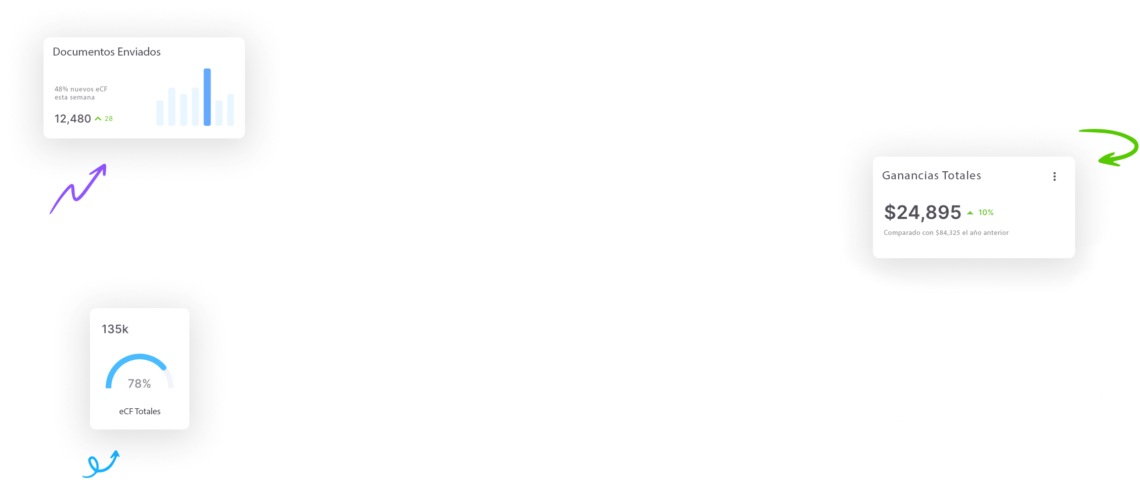 dashboard-elements